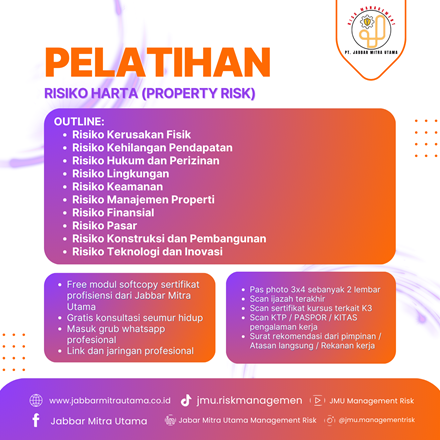 Risiko Harta (Property Risk)